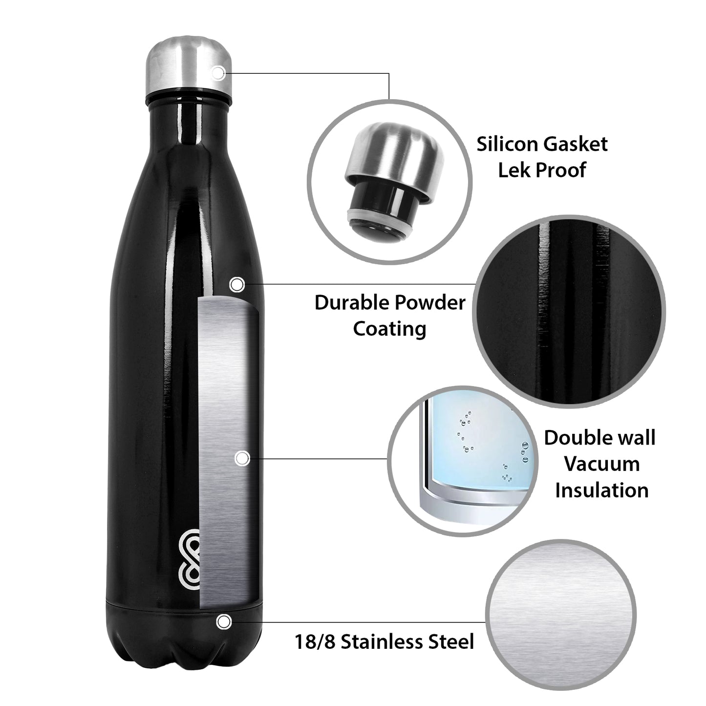 Water Bottle 25 Oz Stainless Steel | 750 ML | Black