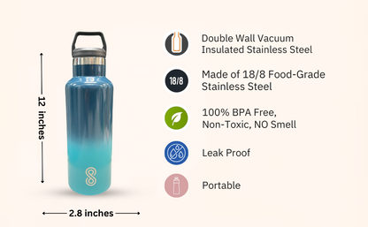 Water Bottle - 17 Oz, Leak Proof - Stainless Steel | Ocean Wave