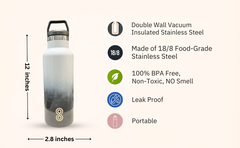 Water Bottle - 17 Oz, Leak Proof - Stainless Steel | Orca