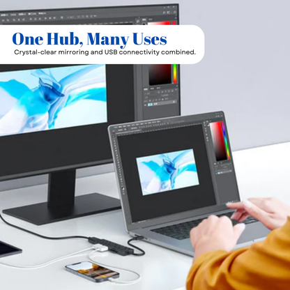 KLGO 4 In 1 USB C to Dual HDMI Adapter, Multi Display Docking Station