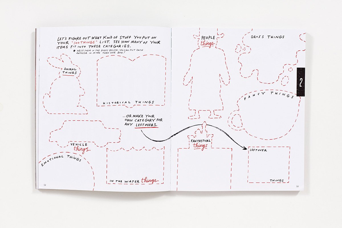 Drawing Is Magic: Discovering Yourself in a Sketchbook