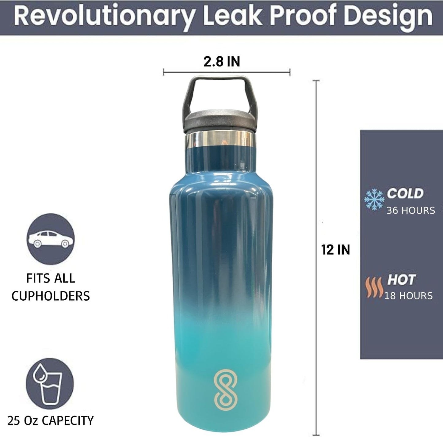 Water Bottle - 25 Oz, Leak Proof - Stainless Steel | Ocean Wave