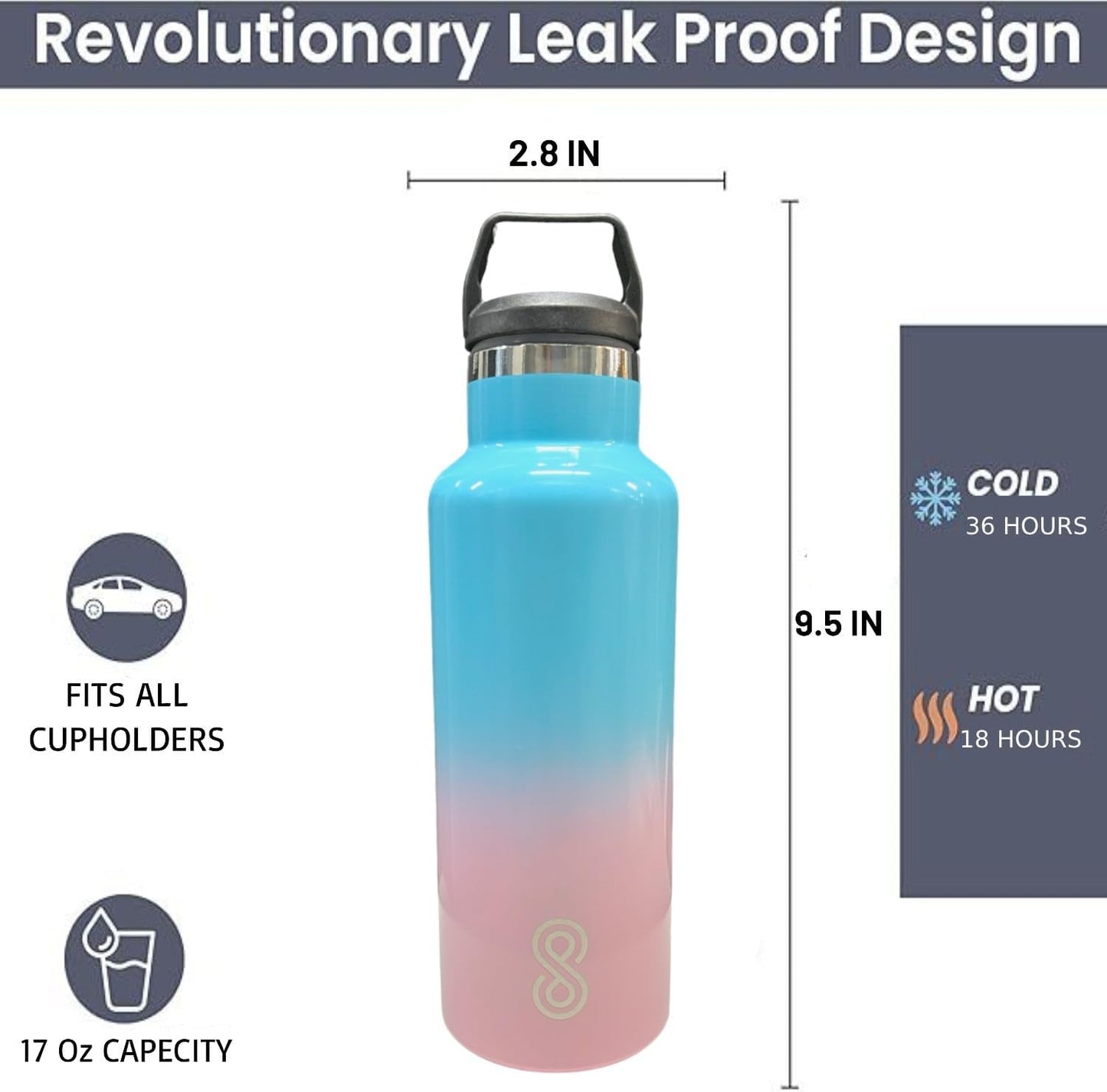 Water Bottle - 17 Oz, Leak Proof - Stainless Steel | Sky Candy