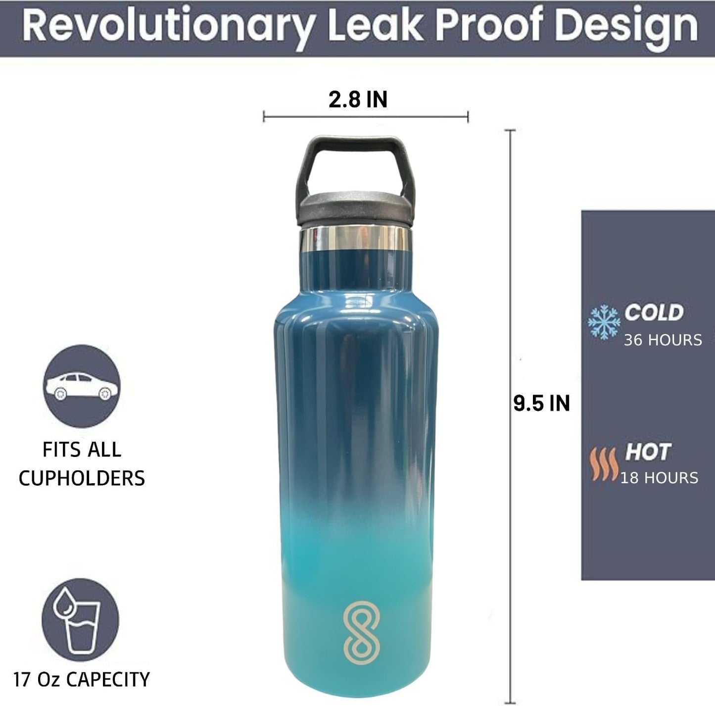 Water Bottle - 17 Oz, Leak Proof - Stainless Steel | Ocean Wave