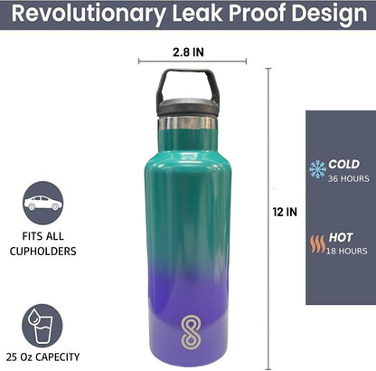 Water Bottle - 25 Oz, Leak Proof - Stainless Steel | Blue Lagoon