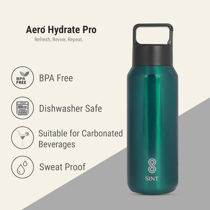 Carbonated Sports Bottle- Leak Proof 20 oz| 600 ML Green