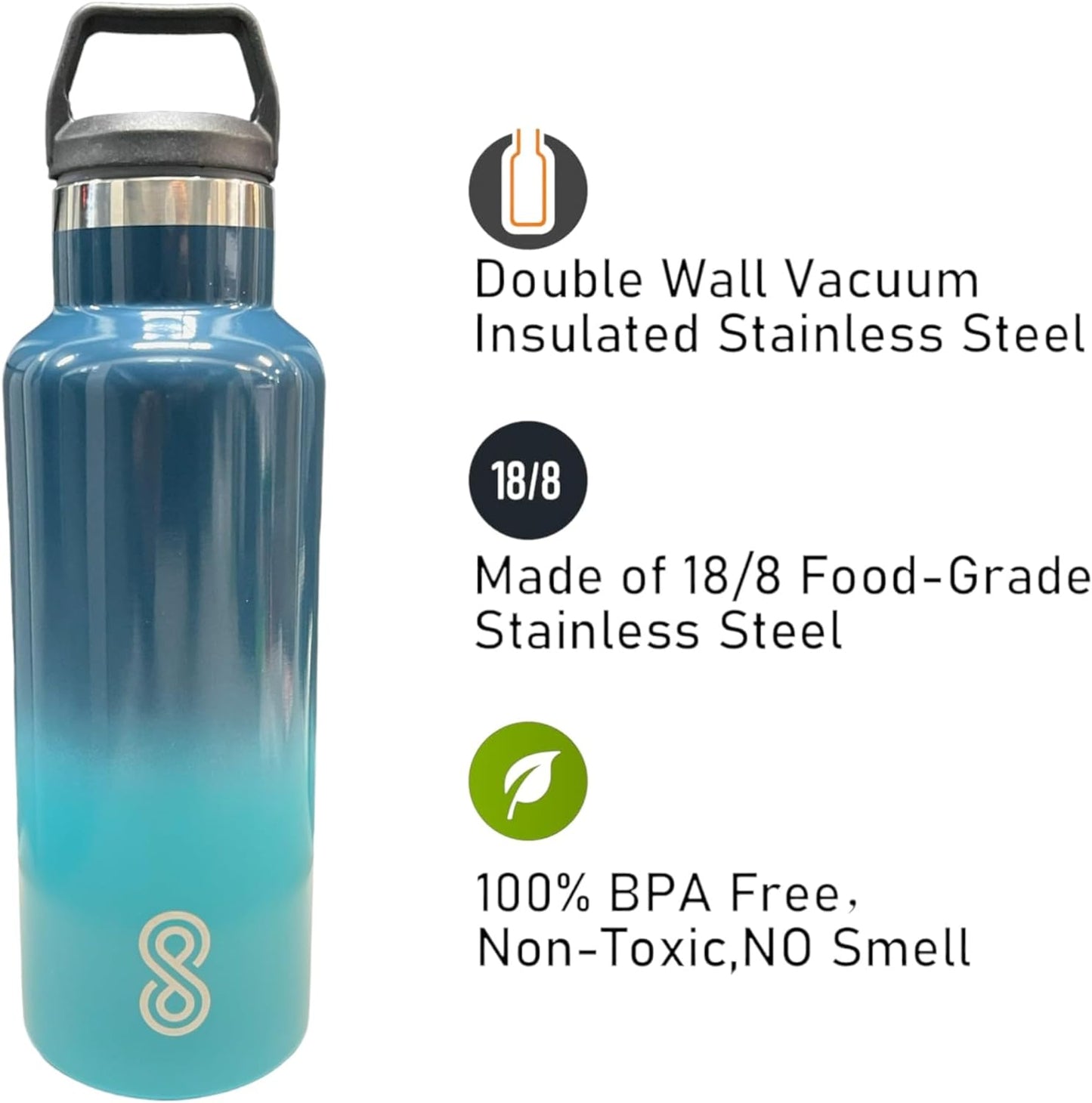 Water Bottle - 25 Oz, Leak Proof - Stainless Steel | Ocean Wave