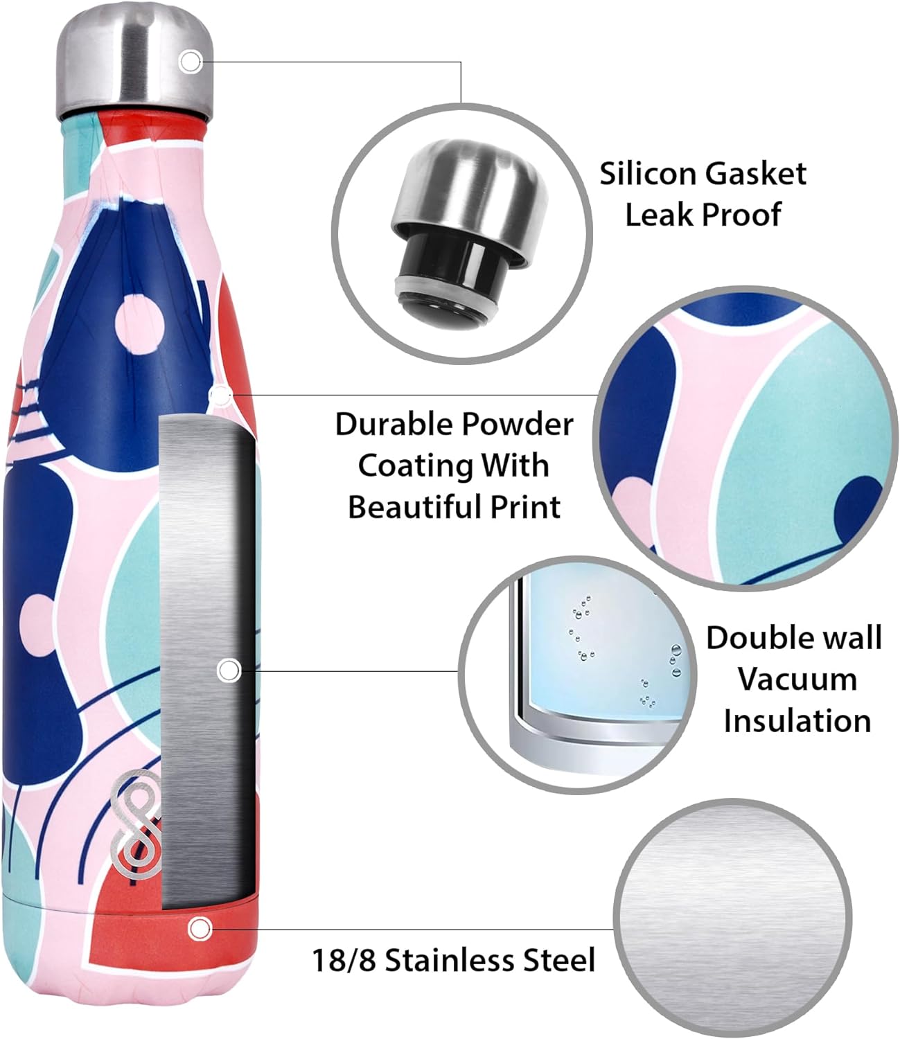 Modern Art Water Bottle 17 Oz | 500 ML | Pink