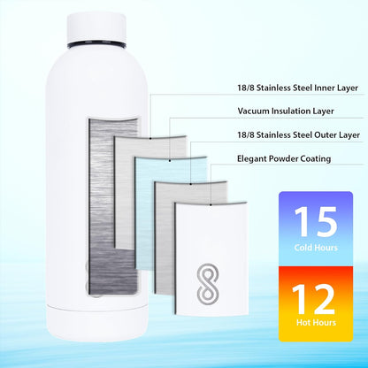 Minimalist Steel Water Bottle 17 Oz| 500 ML | White