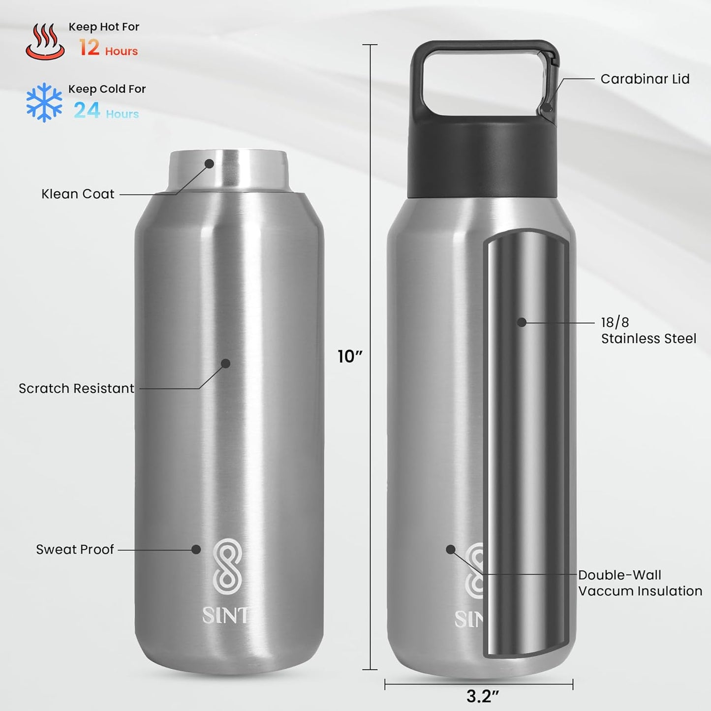 Carbonated Sports Bottle- Leak Proof 20 oz| 600 ML Silver