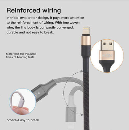 KLGO 3-In-1 High Power Fast Charging Data Cable