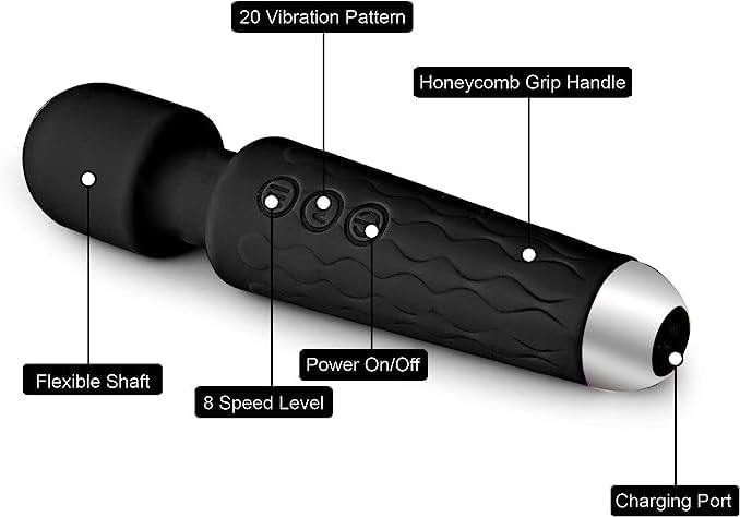 SINT Handheld Electric Personal Massager