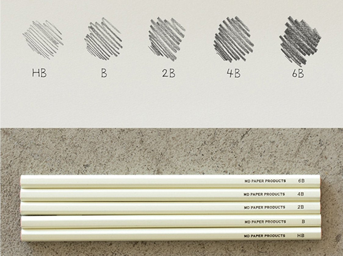 Md Pencil Drawing Kit